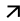 arrow_outward